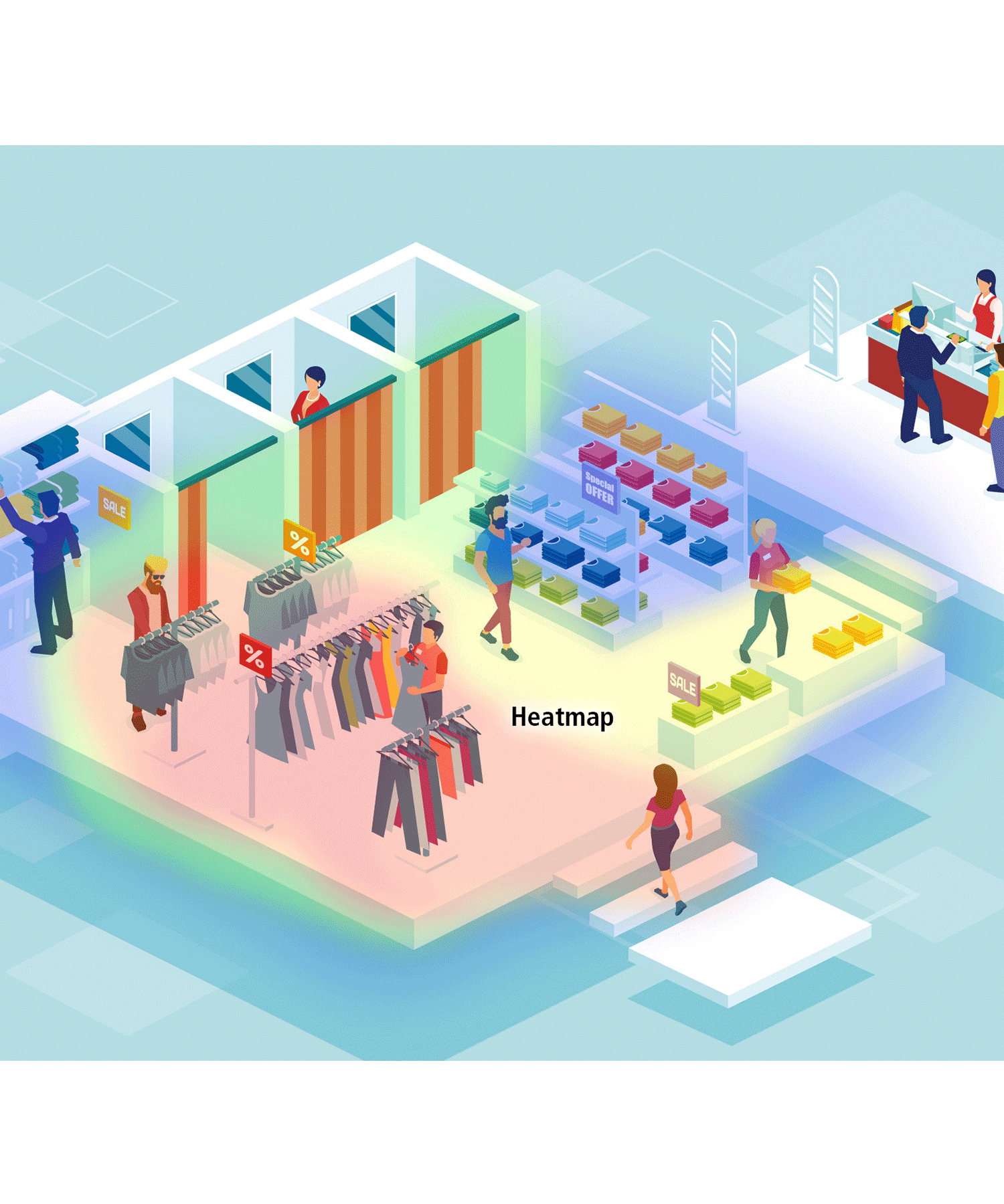 BURG-GUARD Video-Sicherheitstechnik Business Intelligence - POS-Bereichsauslastung