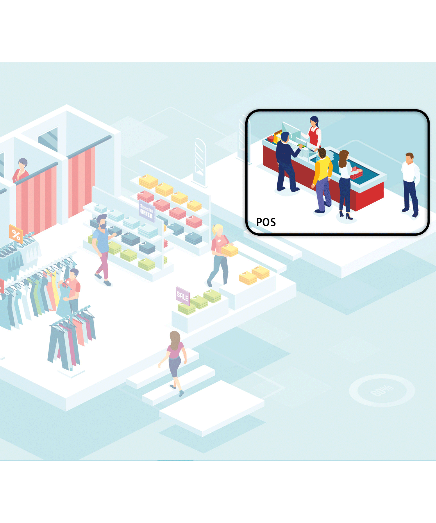 BURG-GUARD Video-Sicherheitstechnik Business Intelligence - POS - Metadateneinblendung