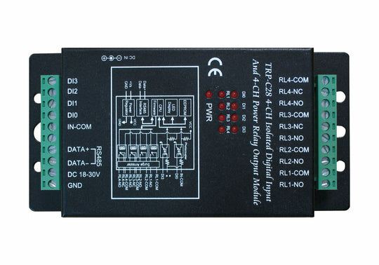 SCB-C28