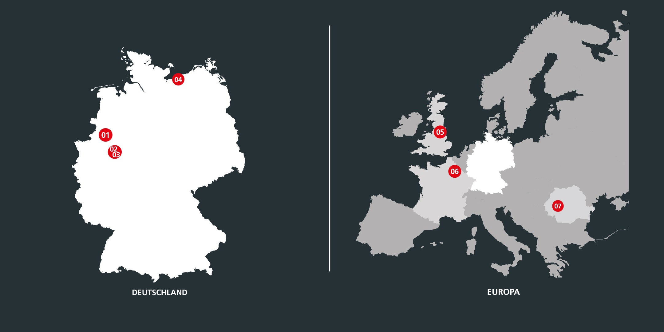 BURG-WÄCHTER Standorte in Deutschland und Europa