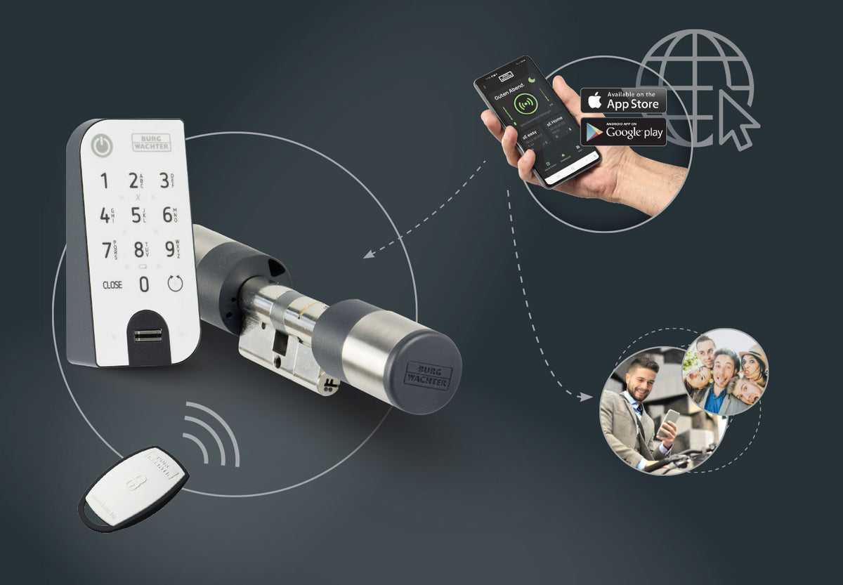 secuENTRY easy Smartlock Neues elektronisches Türschloss