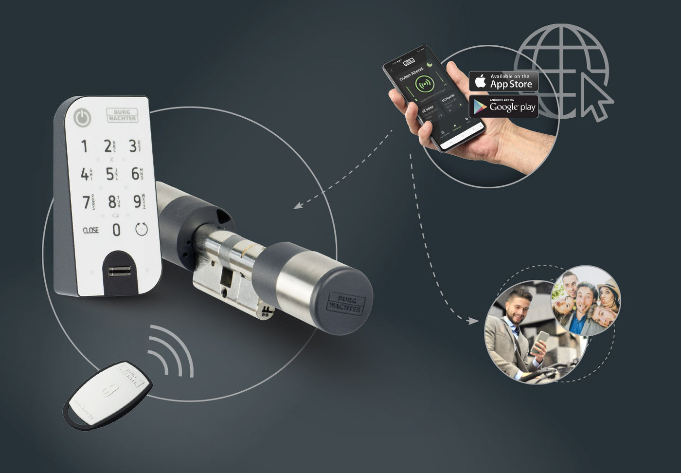 Burg Wächter Elektronisches Türschloss Tse Business Set 5012 Fingerscan burg.biz